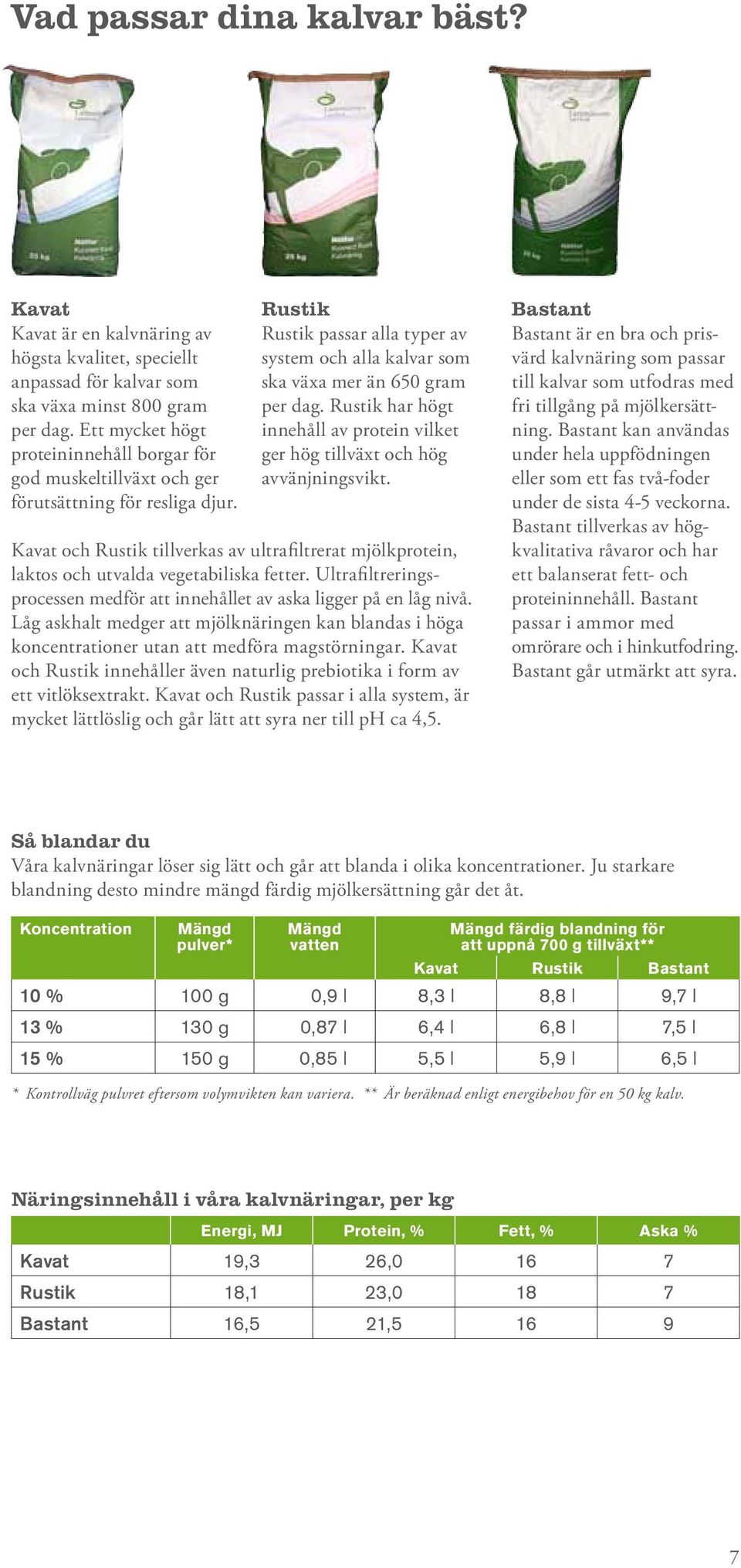 Rustik har högt innehåll av protein vilket ger hög tillväxt och hög avvänjningsvikt. Kavat och Rustik tillverkas av ultrafiltrerat mjölk protein, laktos och utvalda vegetabiliska fetter.