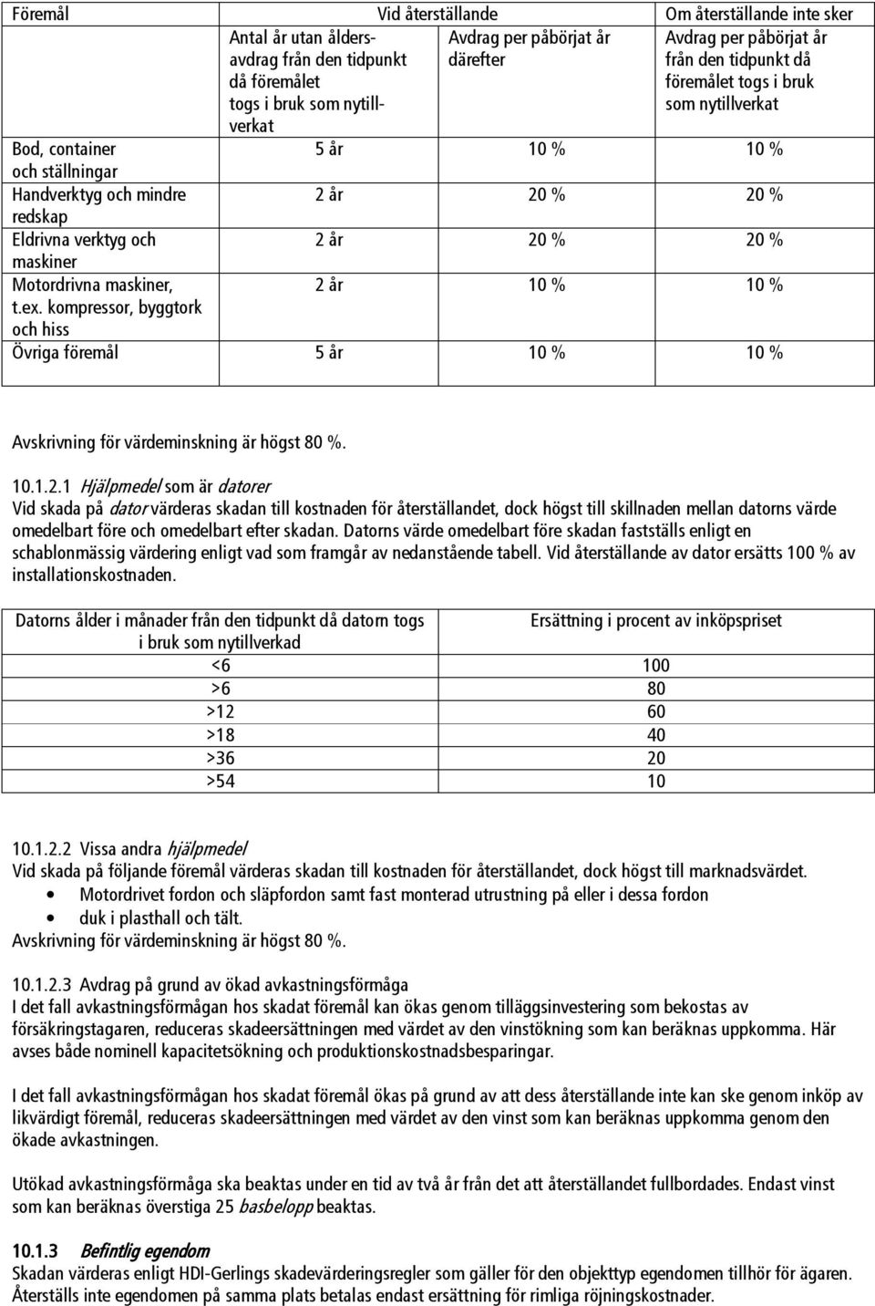 Motordrivna maskiner, 2 