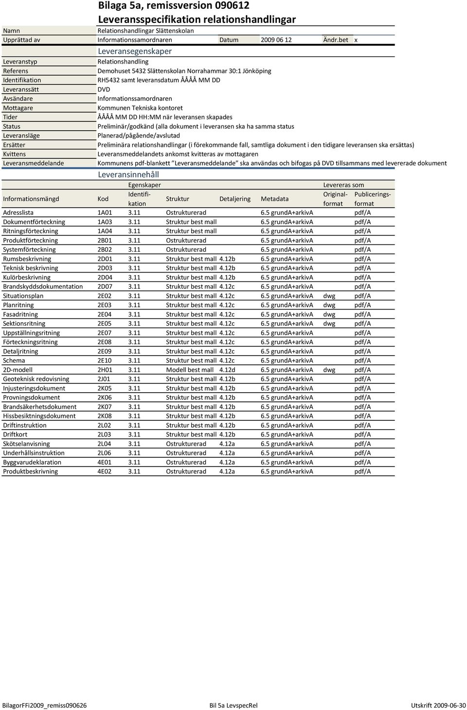 Slättenskolan Norrahammar 30:1 Jönköping RH5432 samt leveransdatum ÅÅÅÅ MM DD DVD Informationssamordnaren Kommunen Tekniska kontoret ÅÅÅÅ MM DD HH:MM när leveransen skapades Preliminär/godkänd (alla