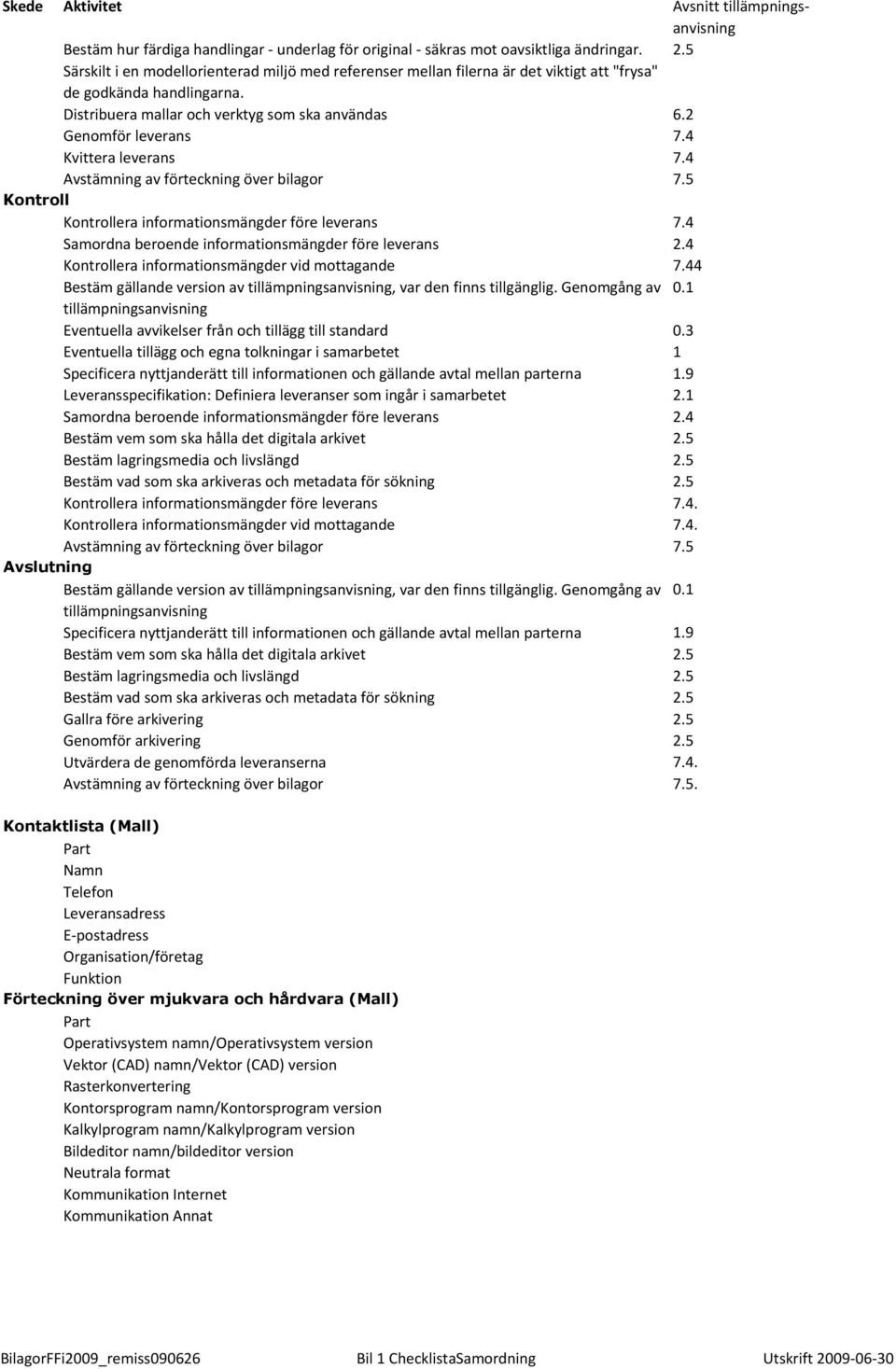 4 Kvittera leverans 7.4 Avstämning av förteckning över bilagor 7.5 Kontroll Kontrollera informationsmängder före leverans 7.4 Samordna beroende informationsmängder före leverans 2.