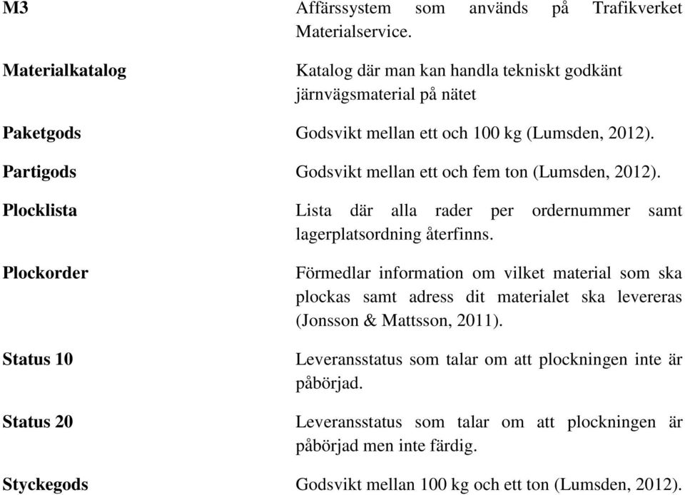 Partigods Godsvikt mellan ett och fem ton (Lumsden, 2012). Plocklista Lista där alla rader per ordernummer samt lagerplatsordning återfinns.