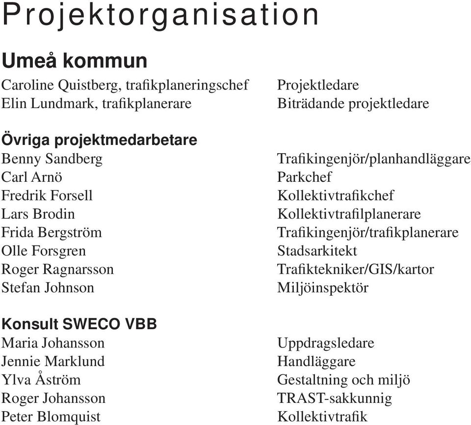 Frida Bergström Trafikingenjör/trafikplanerare Olle Forsgren Stadsarkitekt Roger Ragnarsson Trafiktekniker/GIS/kartor Stefan Johnson Miljöinspektör Konsult