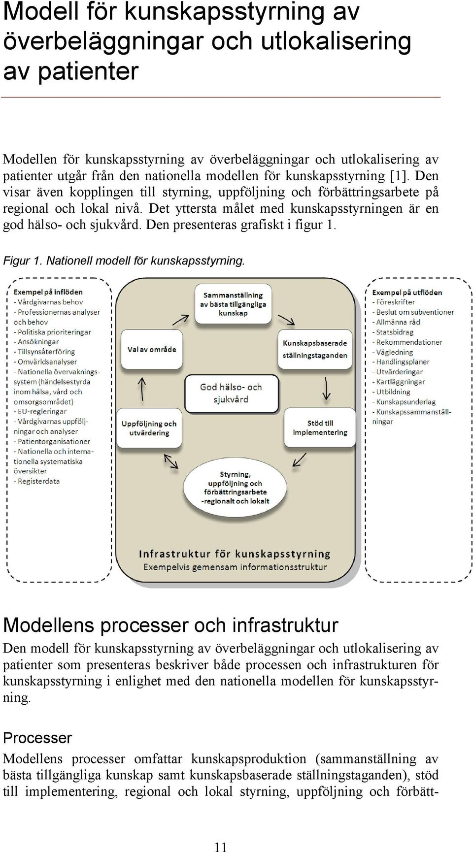 Det yttersta målet med kunskapsstyrningen är en god hälso- och sjukvård. Den presenteras grafiskt i figur 1. Figur 1. Nationell modell för kunskapsstyrning.