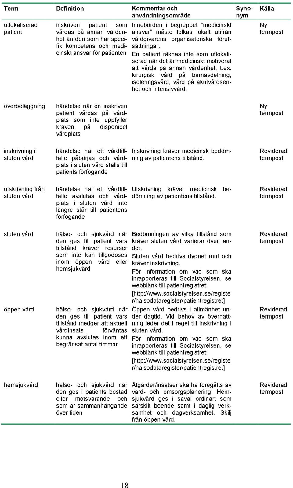 En patient räknas inte som utlokaliserad när det är medicinskt motiverat att vårda på annan vårdenhet, t.ex. kirurgisk vård på barnavdelning, isoleringsvård, vård på akutvårdsenhet och intensivvård.