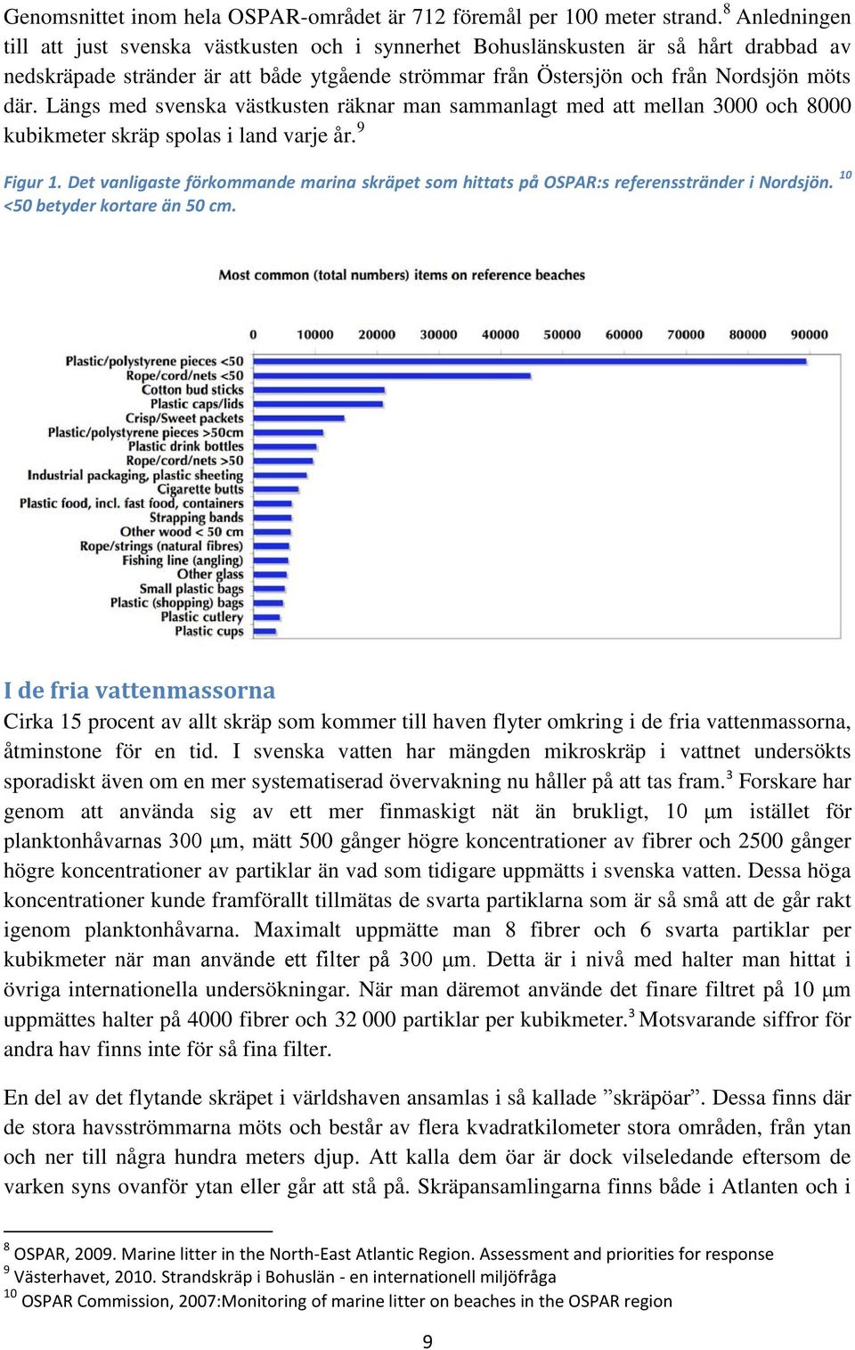 Längs med svenska västkusten räknar man sammanlagt med att mellan 3000 och 8000 kubikmeter skräp spolas i land varje år. 9 Figur 1.