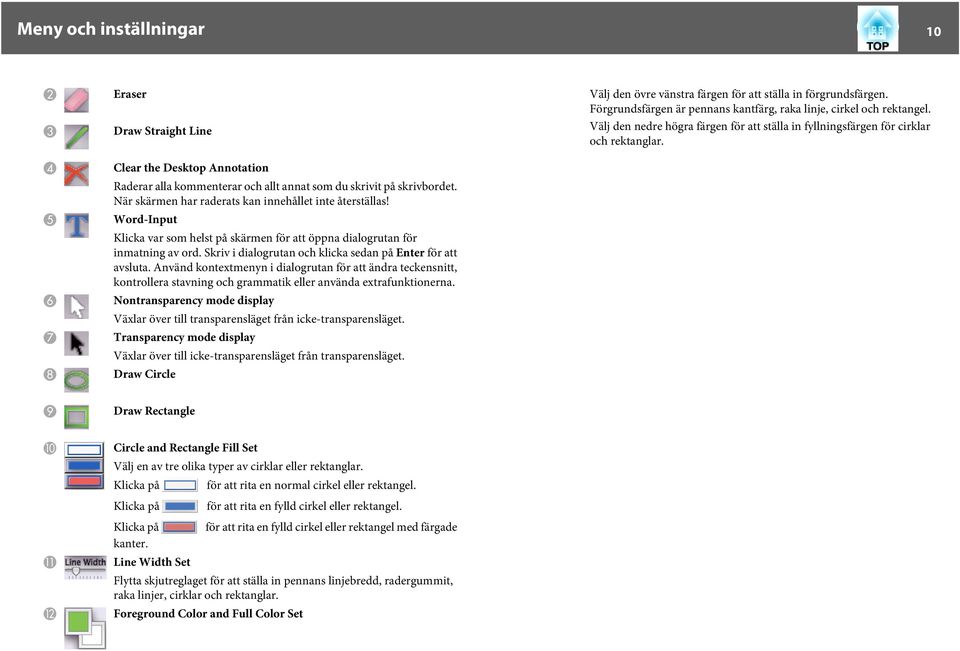 Skriv i dialogrutan och klicka sedan på Enter för att avsluta. Använd kontextmenyn i dialogrutan för att ändra teckensnitt, kontrollera stavning och grammatik eller använda extrafunktionerna.