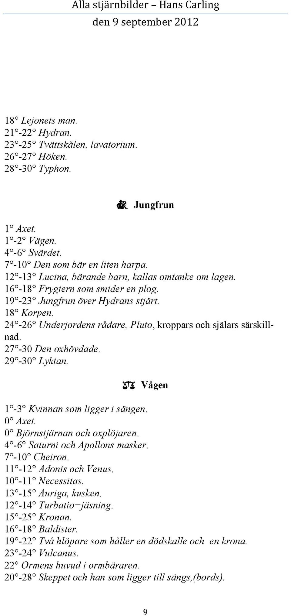 24-26 Underjordens rådare, Pluto, kroppars och själars särskillnad. 27-30 Den oxhövdade. 29-30 Lyktan. â Vågen 1-3 Kvinnan som ligger i sängen. 0 Axet. 0 Björnstjärnan och oxplöjaren.