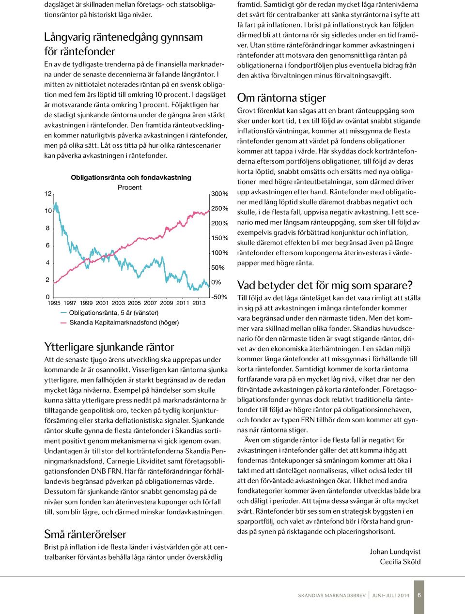 I mitten av nittiotalet noterades räntan på en svensk obligation med fem års löptid till omkring 10 procent. I dagsläget är motsvarande ränta omkring 1 procent.