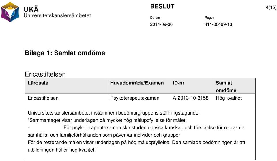 "Sammantaget visar underlagen på mycket hög måluppfyllelse för målet: - kunskap och förståelse för relevanta samhälls- och