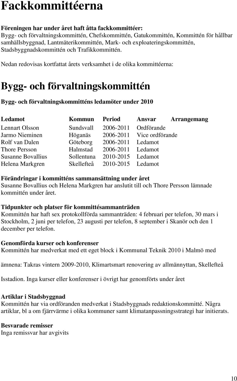 Nedan redovisas kortfattat årets verksamhet i de olika kommittéerna: Bygg- och förvaltningskommittén Bygg- och förvaltningskommitténs ledamöter under 2010 Ledamot Kommun Period Ansvar Arrangemang