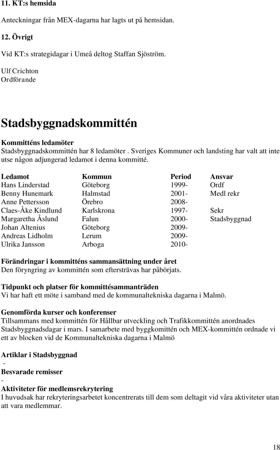 Sveriges Kommuner och landsting har valt att inte utse någon adjungerad ledamot i denna kommitté.