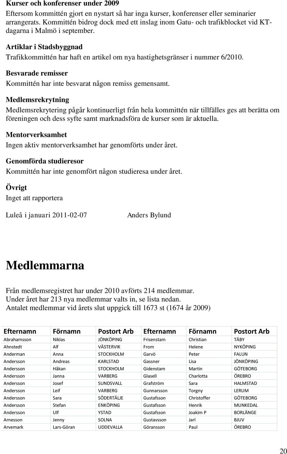 Artiklar i Stadsbyggnad Trafikkommittén har haft en artikel om nya hastighetsgränser i nummer 6/2010. Besvarade remisser Kommittén har inte besvarat någon remiss gemensamt.