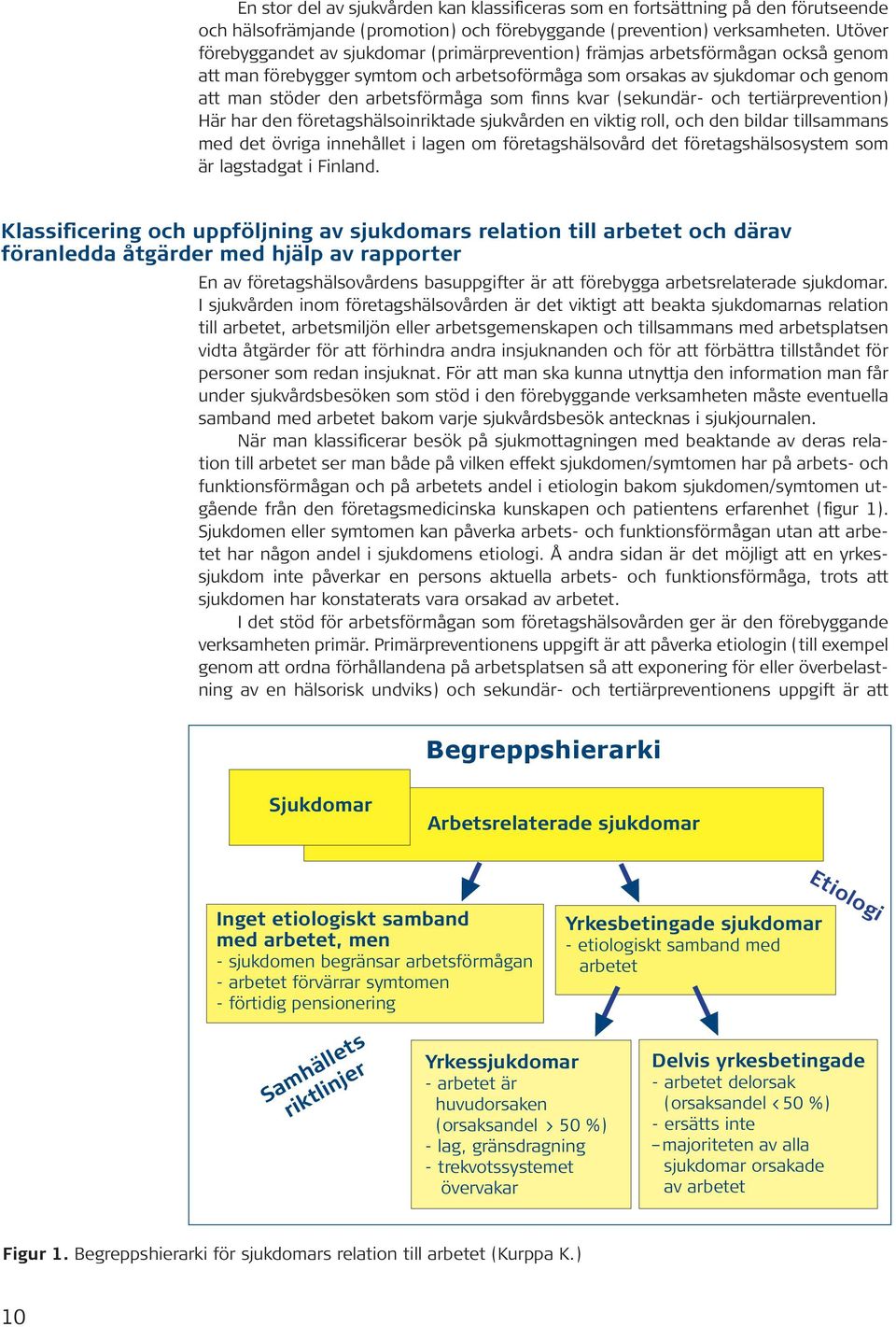 arbetsförmåga som finns kvar (sekundär- och tertiärprevention) Här har den företagshälsoinriktade sjukvården en viktig roll, och den bildar tillsammans med det övriga innehållet i lagen om