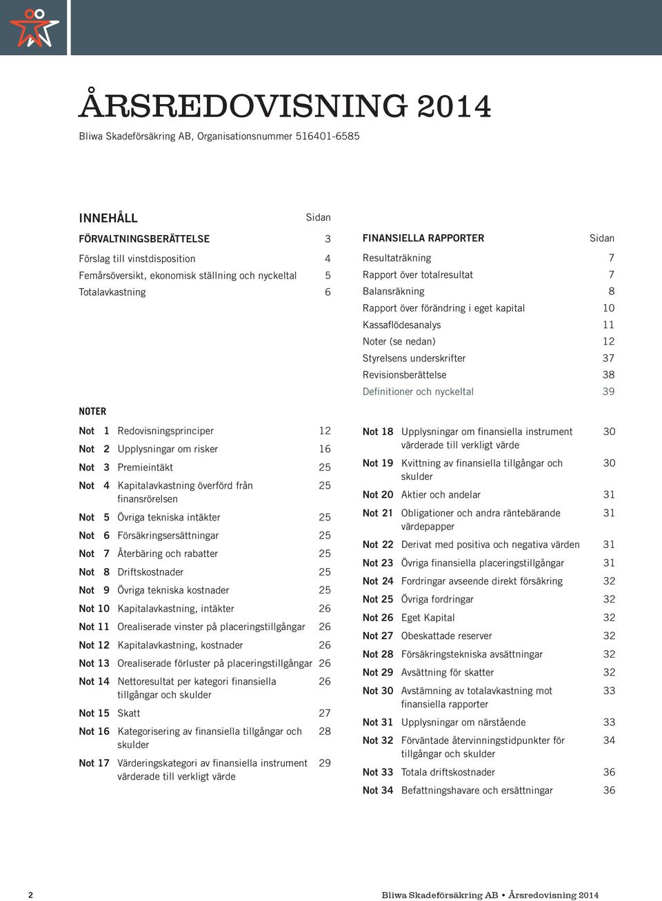 Noter (se nedan) 12 Styrelsens underskrifter 37 Revisionsberättelse 38 Definitioner och nyckeltal 39 NOTER Not 1 Redovisningsprinciper 12 Not 2 Upplysningar om risker 16 Not 3 Premieintäkt 25 Not 4