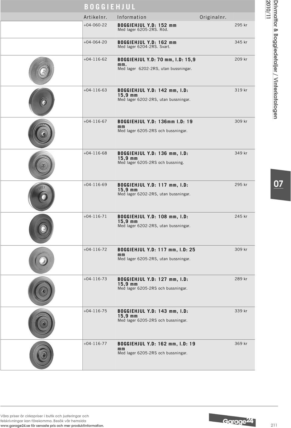 D: 19 mm Med lager 6205-2RS och bussningar. 295 kr 345 kr 209 kr 319 kr 309 kr Drivmattor & Boggiedetaljer / Vinterkatalogen +04-116-68 BOGGIEHJUL Y.D: 136 mm, I.