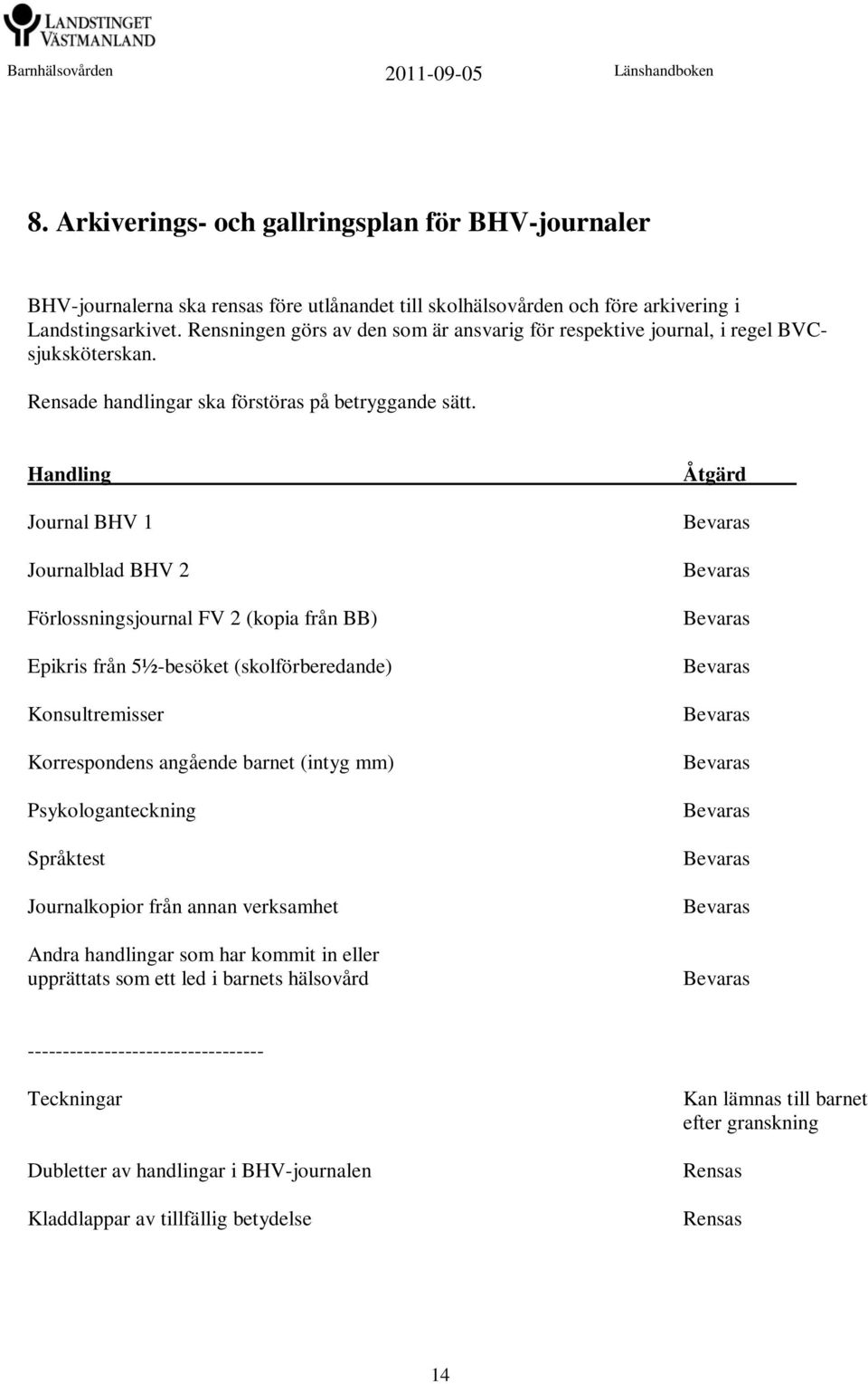 Handling Journal BHV 1 Journalblad BHV 2 Förlossningsjournal FV 2 (kopia från BB) Epikris från 5½-besöket (skolförberedande) Konsultremisser Korrespondens angående barnet (intyg mm)