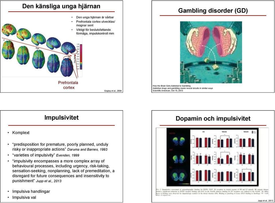 , 2004 How the Brain Gets Addicted to Gambling Addictive drugs and gambling rewire neural circuits in similar ways Scientific American, Oct 15, 2013 Impulsivitet Dopamin och impulsivitet Komplext