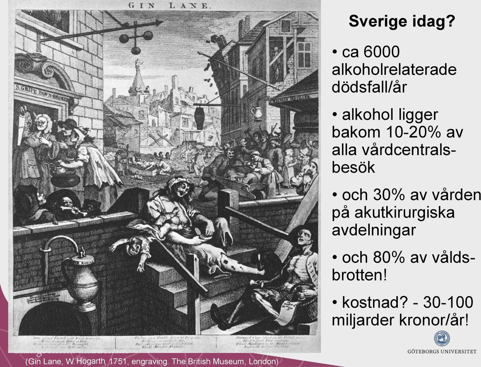 ca 6000 alkoholrelaterade dödsfall/år alkohol ligger bakom 10-20% av