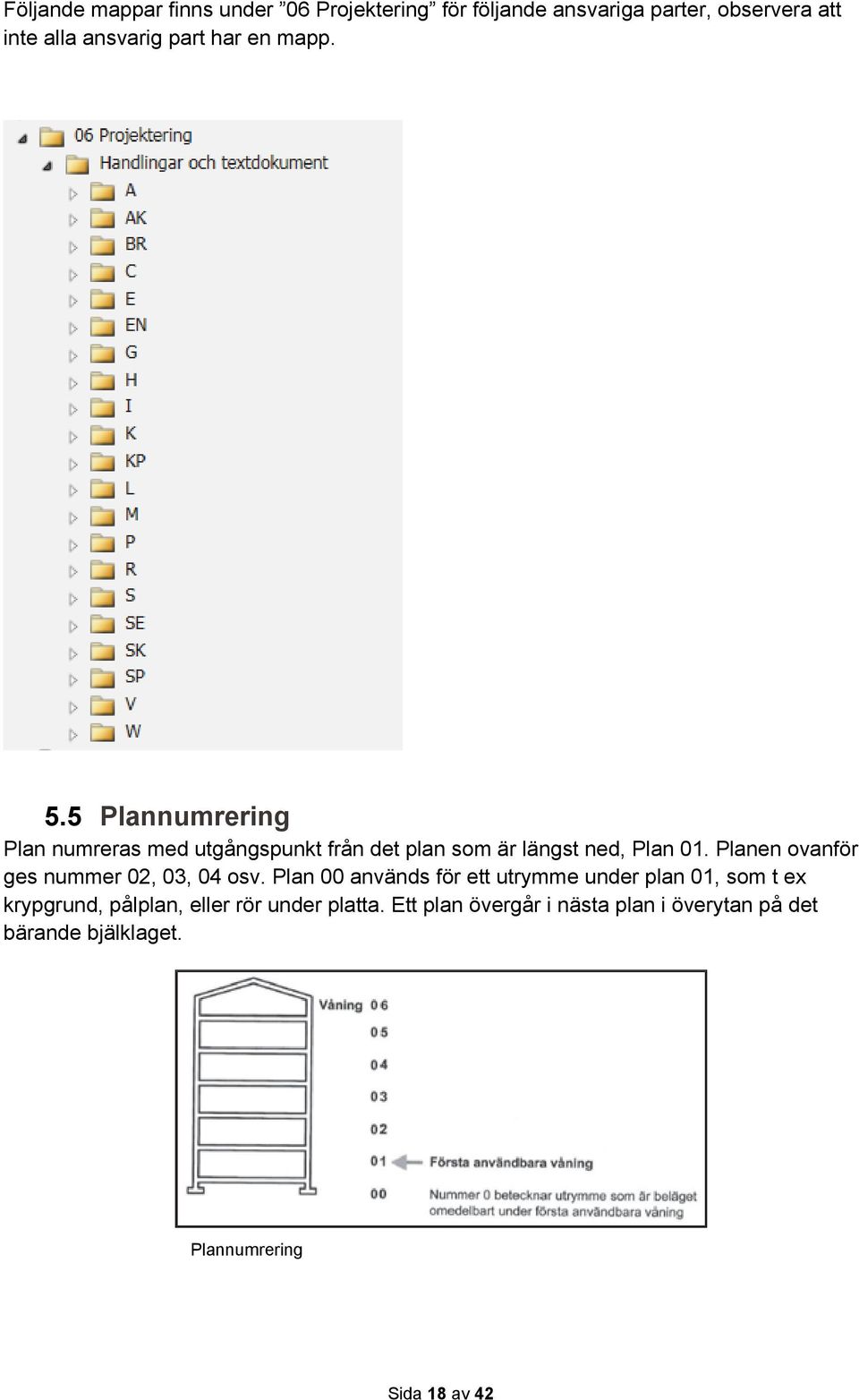 Planen ovanför ges nummer 02, 03, 04 osv.