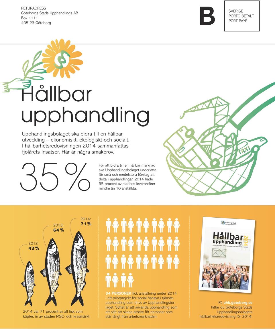 35 % mindre För att bidra till en hållbar marknad ska Upphandlingsbolaget underlätta för små och medelstora företag att delta i upphandlingar.