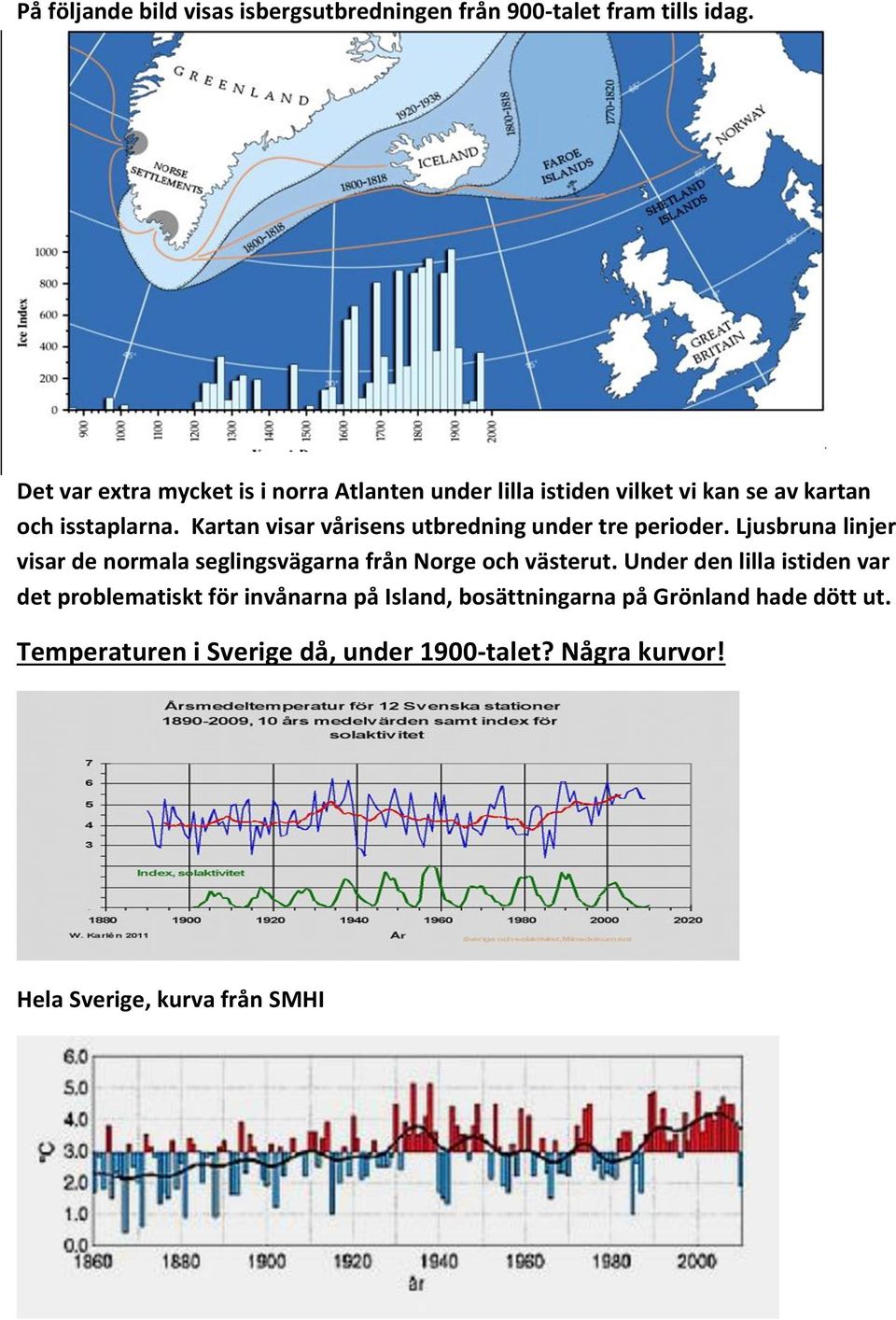 Kartan visar vårisens utbredning under tre perioder. Ljusbruna linjer visar de normala seglingsvägarna från Norge och västerut.