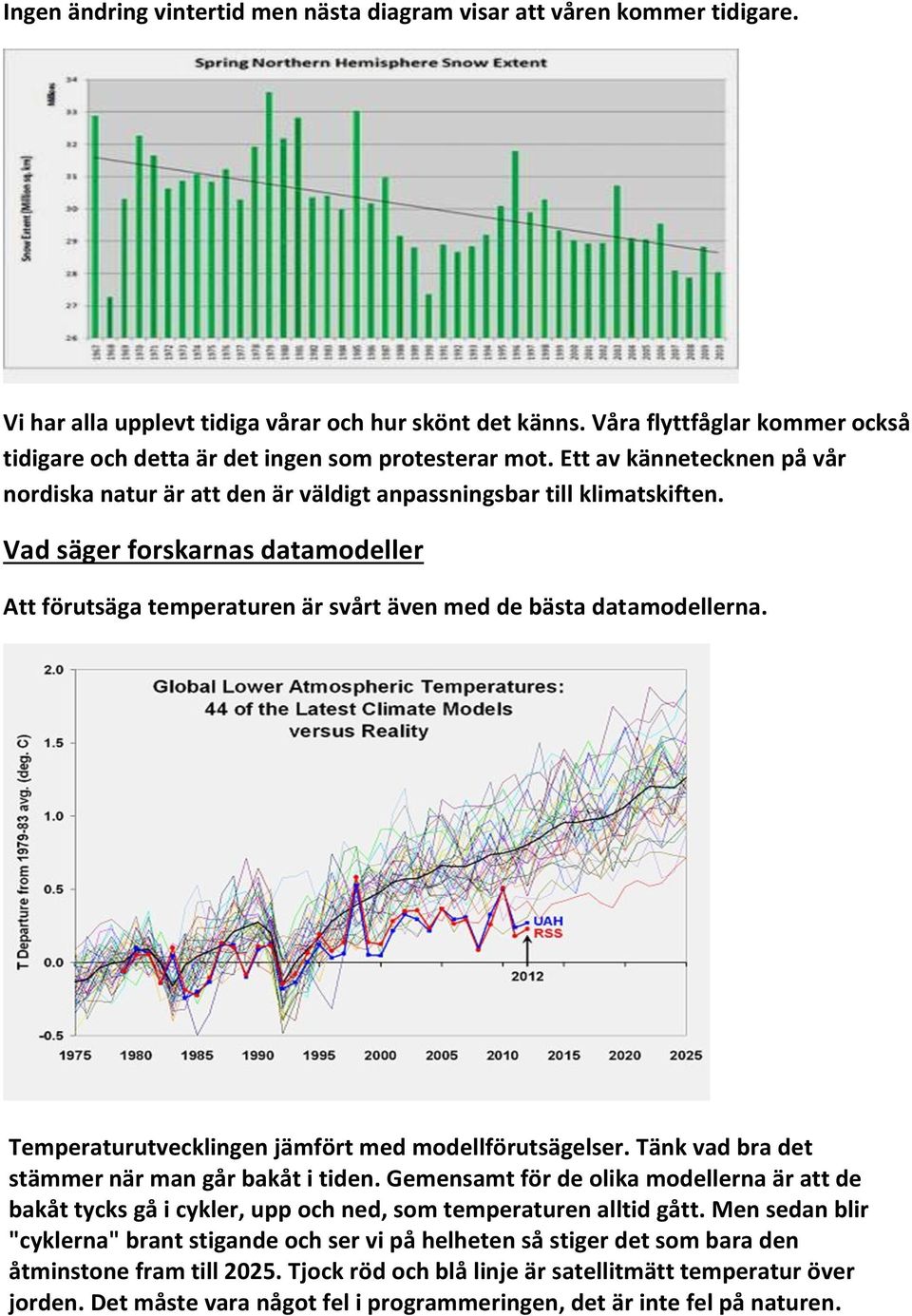 Vad säger forskarnas datamodeller Att förutsäga temperaturen är svårt även med de bästa datamodellerna. Temperaturutvecklingen jämfört med modellförutsägelser.