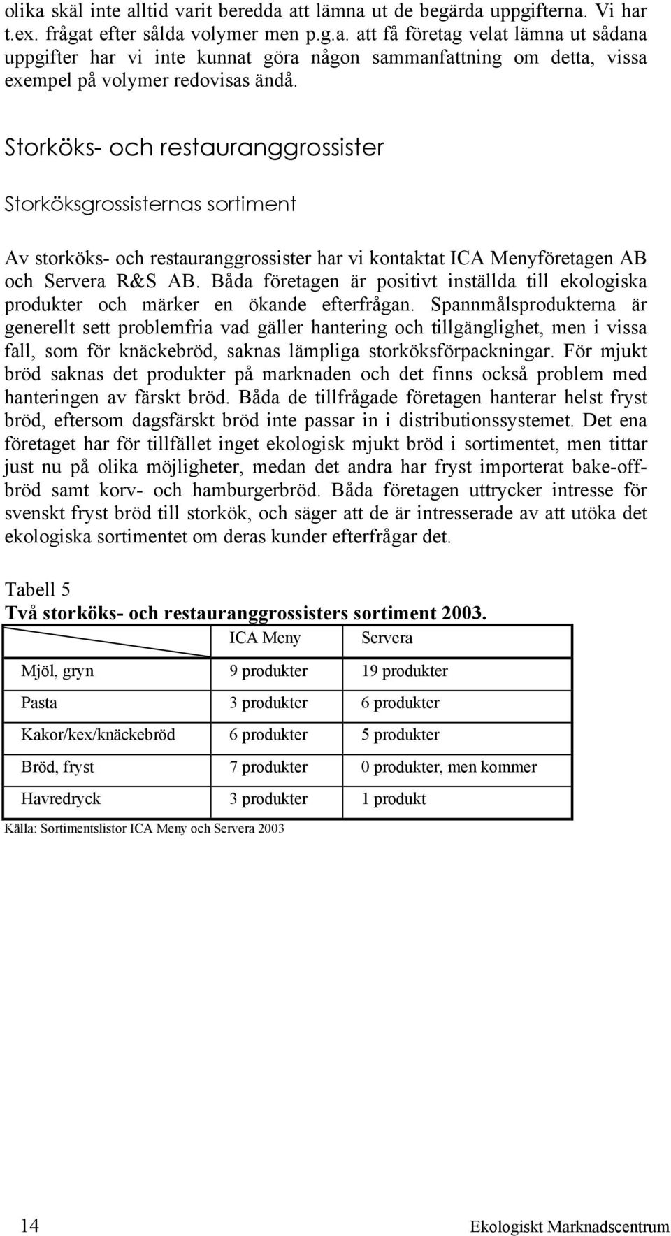 Båda företagen är positivt inställda till ekologiska produkter och märker en ökande efterfrågan.