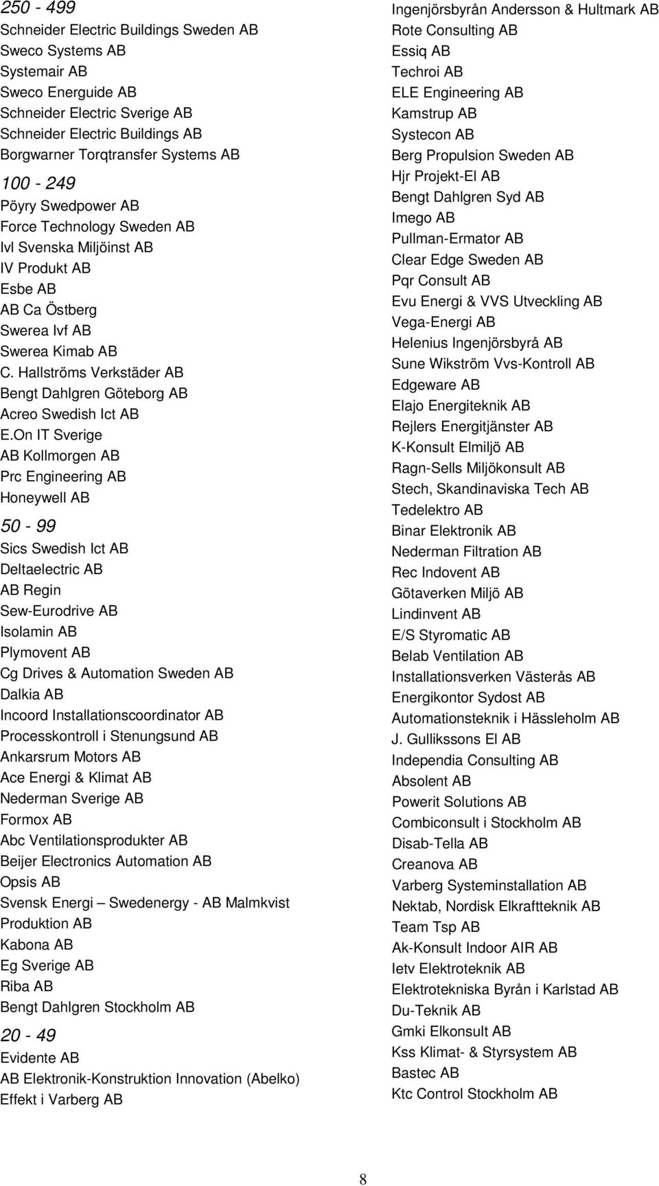 Hallströms Verkstäder AB Bengt Dahlgren Göteborg AB Acreo Swedish Ict AB E.