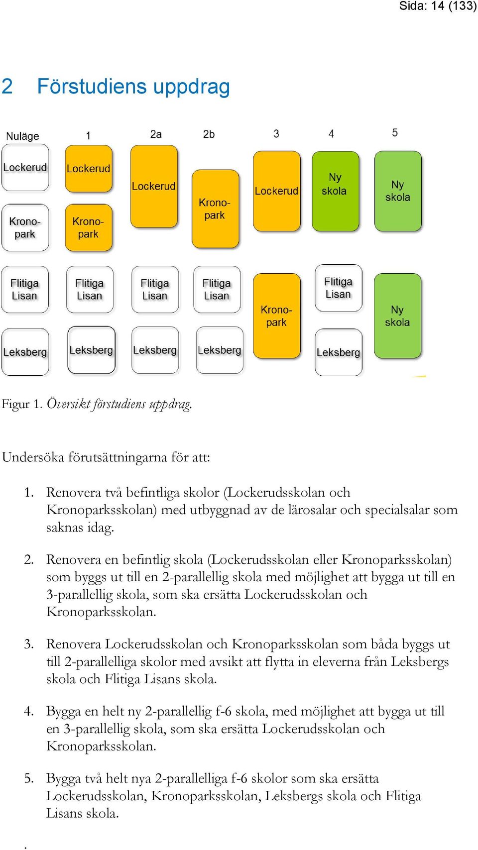 Renovera en befintlig skola (Lockerudsskolan eller Kronoparksskolan) som byggs ut till en 2-parallellig skola med möjlighet att bygga ut till en 3-parallellig skola, som ska ersätta Lockerudsskolan