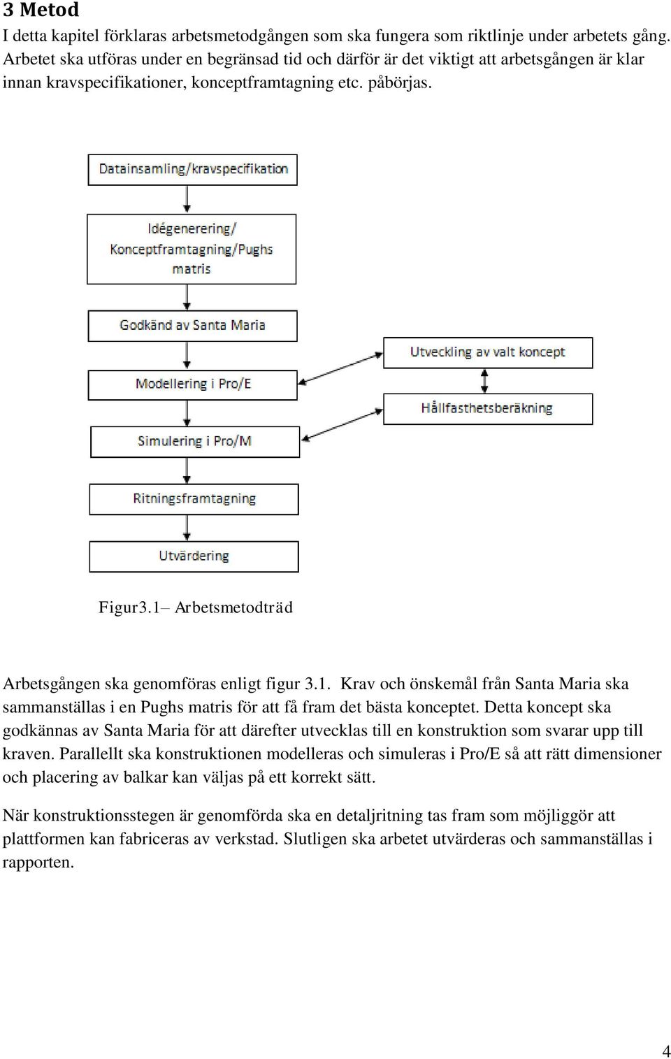 1 Arbetsmetodträd Arbetsgången ska genomföras enligt figur 3.1. Krav och önskemål från Santa Maria ska sammanställas i en Pughs matris för att få fram det bästa konceptet.