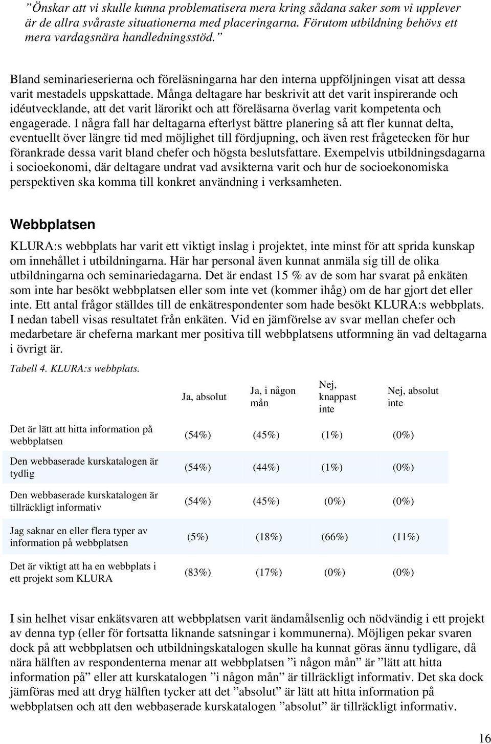 Många deltagare har beskrivit att det varit inspirerande och idéutvecklande, att det varit lärorikt och att föreläsarna överlag varit kompetenta och engagerade.