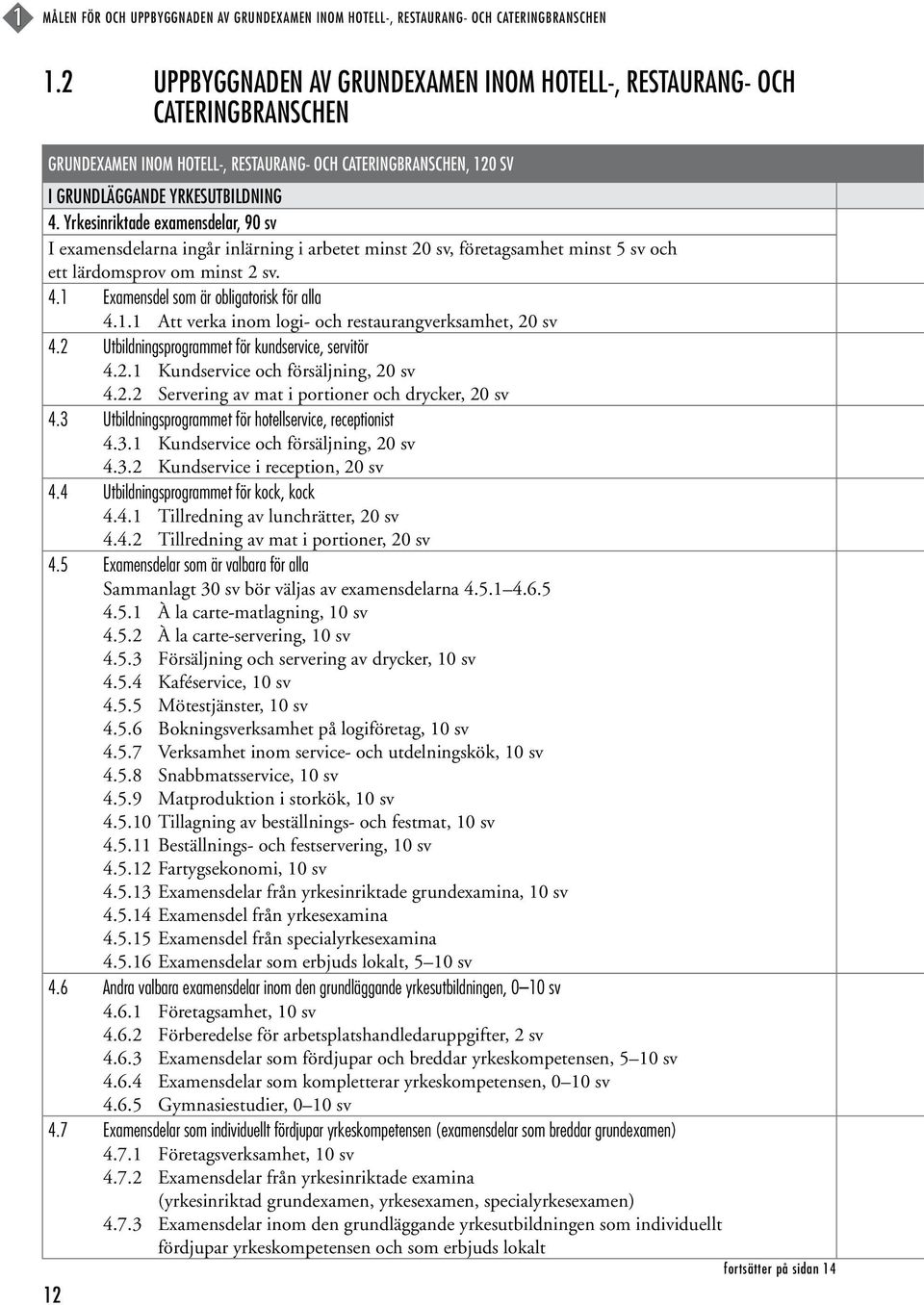 Yrkesinriktade examensdelar, 90 sv I examensdelarna ingår inlärning i arbetet minst 20 sv, företagsamhet minst 5 sv och ett lärdomsprov om minst 2 sv. 4.1 