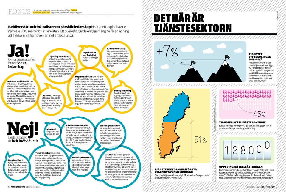 Det har ar tjanstesektorn Grafik pär Ek Ja! Olika generationer kräver olika ledarskap De önskar snabba beslut, ser inte arbetet långsiktigt, är mer rörliga, och är inställda på att byta oftare.