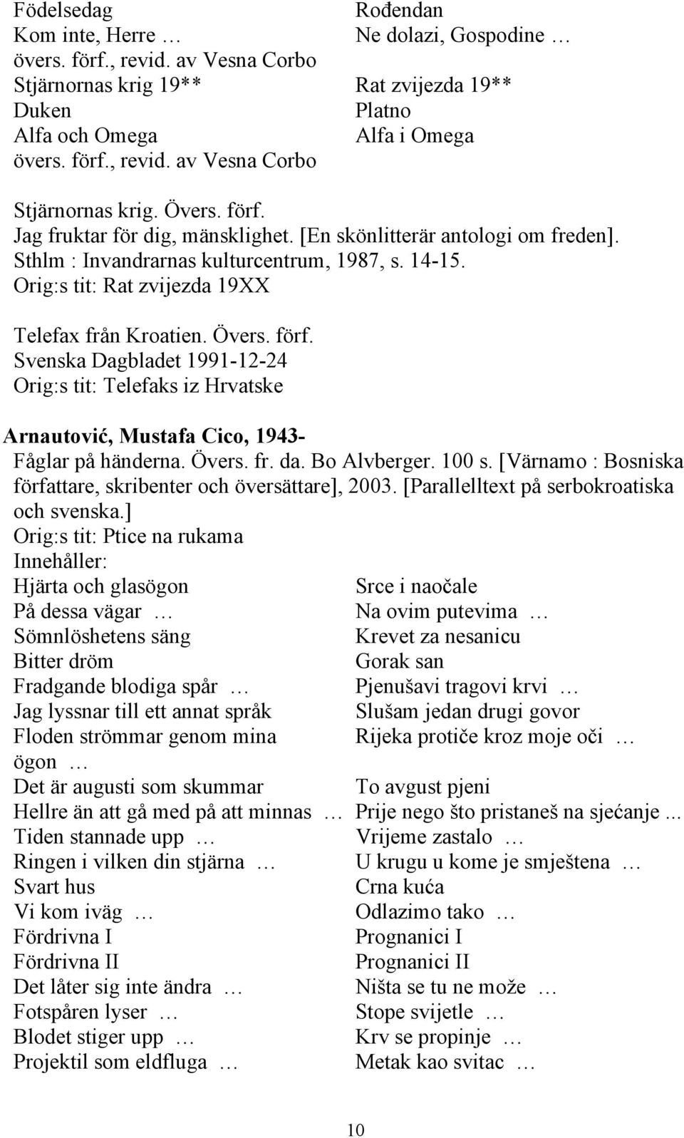 Svenska Dagbladet 1991-12-24 Orig:s tit: Telefaks iz Hrvatske Arnautović, Mustafa Cico, 1943- Fåglar på händerna. Övers. fr. da. Bo Alvberger. 100 s.