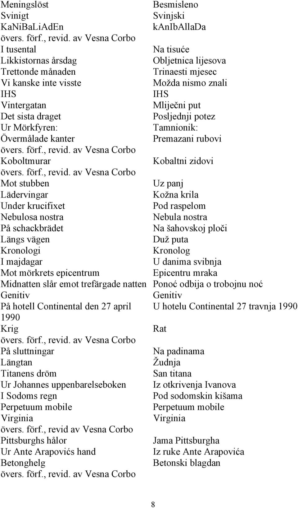 draget Posljednji potez Ur Mörkfyren: Tamnionik: Övermålade kanter Premazani rubovi övers. förf., revid.