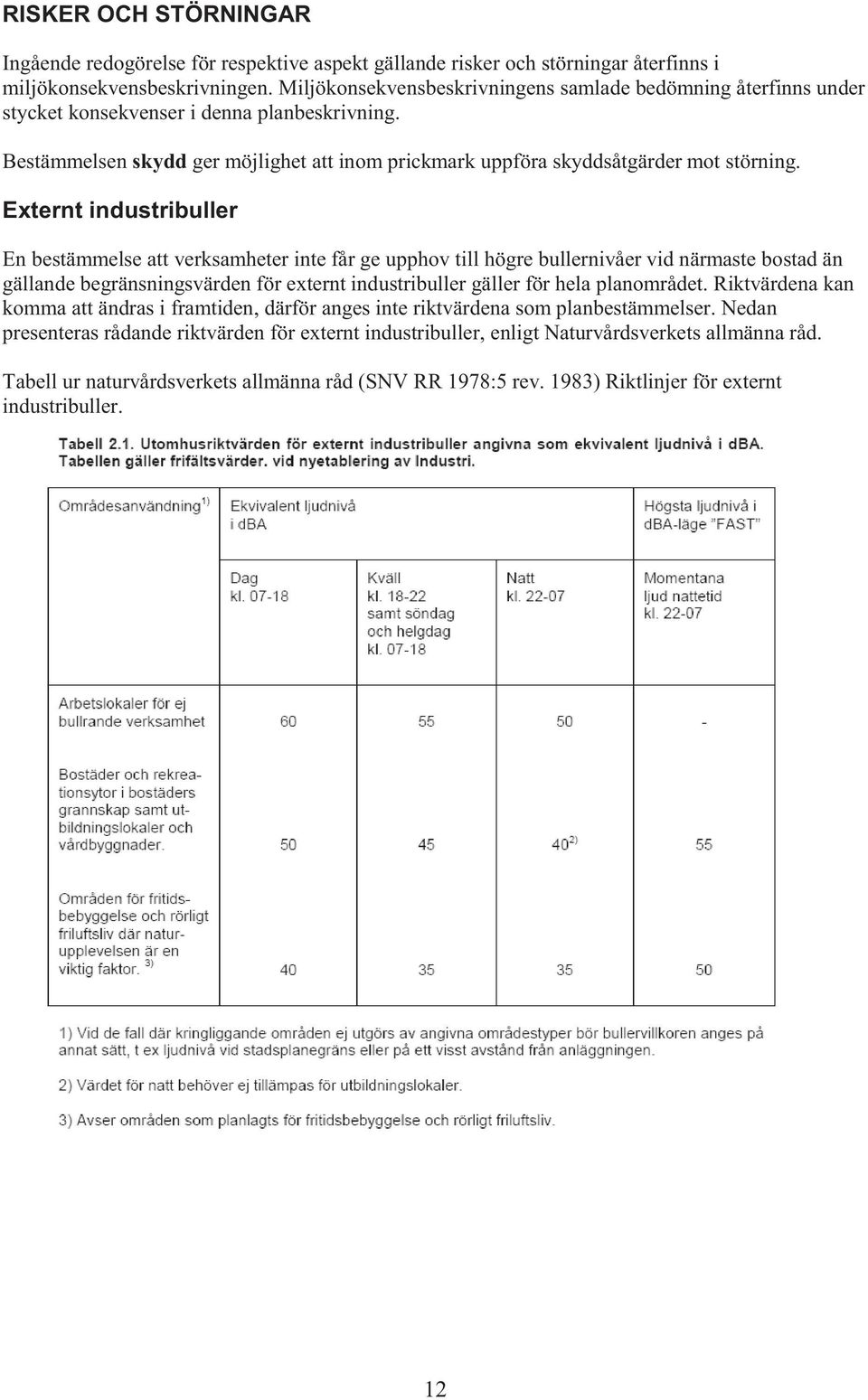 Externt industribuller En bestämmelse att verksamheter inte får ge upphov till högre bullernivåer vid närmaste bostad än gällande begränsningsvärden för externt industribuller gäller för hela