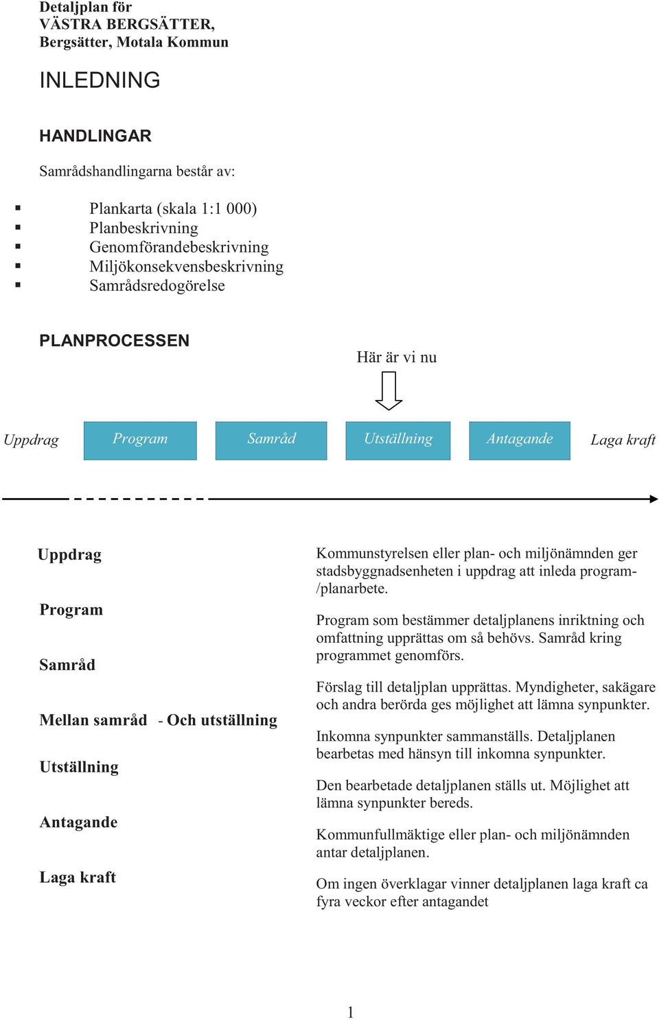 Antagande Laga kraft Kommunstyrelsen eller plan- och miljönämnden ger stadsbyggnadsenheten i uppdrag att inleda program- /planarbete.