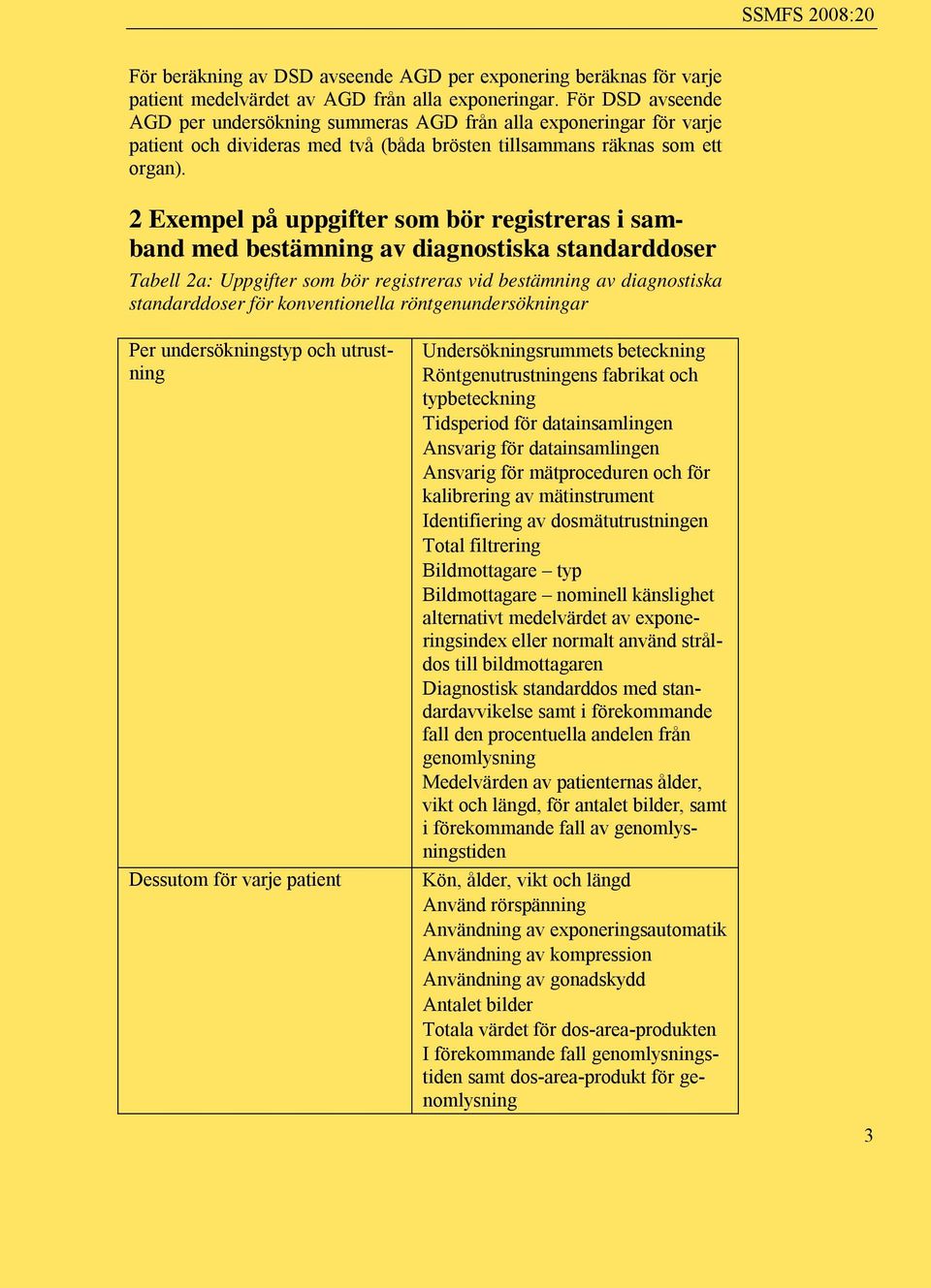 2 Exempel på uppgifter som bör registreras i samband med bestämning av diagnostiska standarddoser Tabell 2a: Uppgifter som bör registreras vid bestämning av diagnostiska standarddoser för