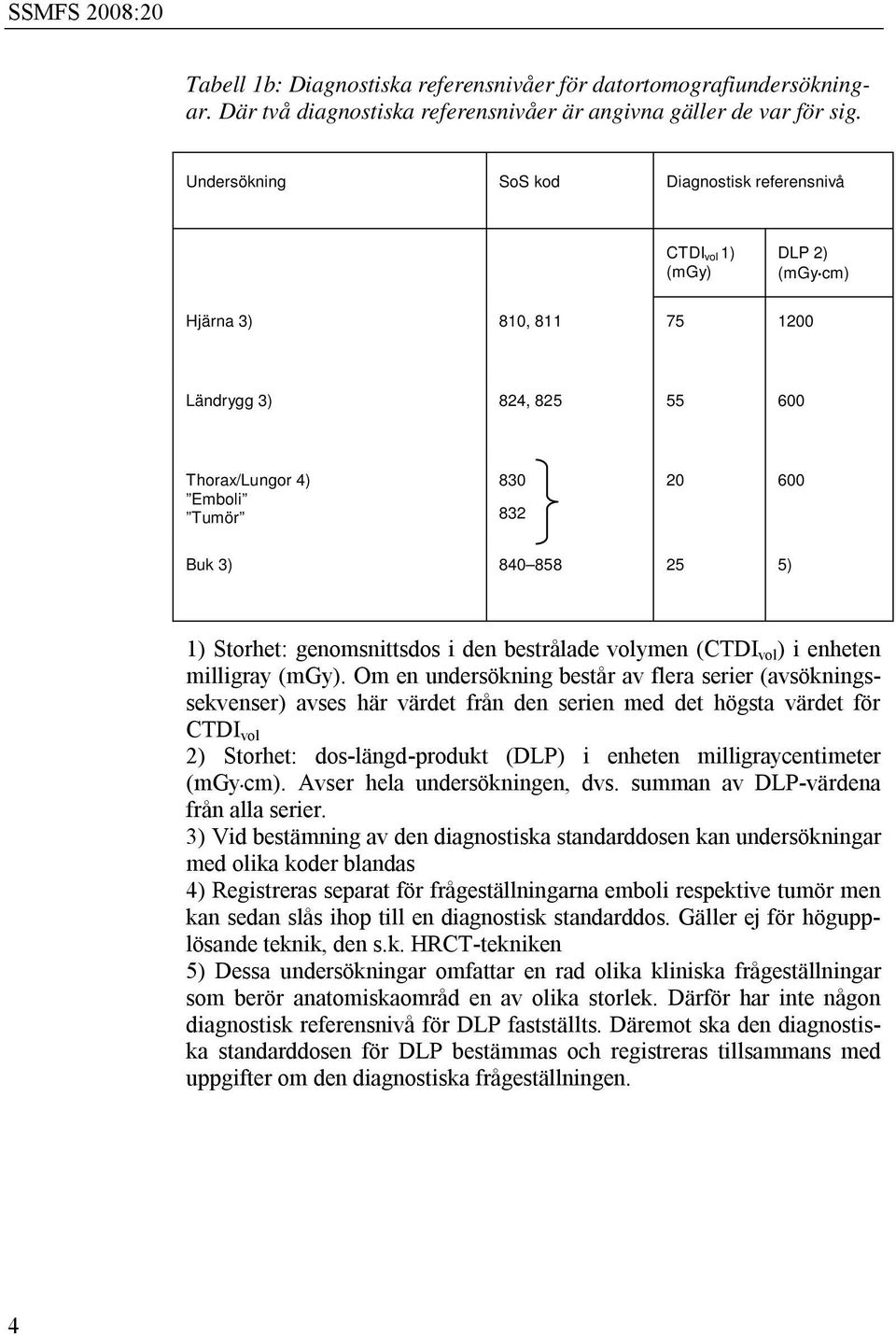 5) 1) Storhet: genomsnittsdos i den bestrålade volymen (CTDI vol ) i enheten milligray (mgy).