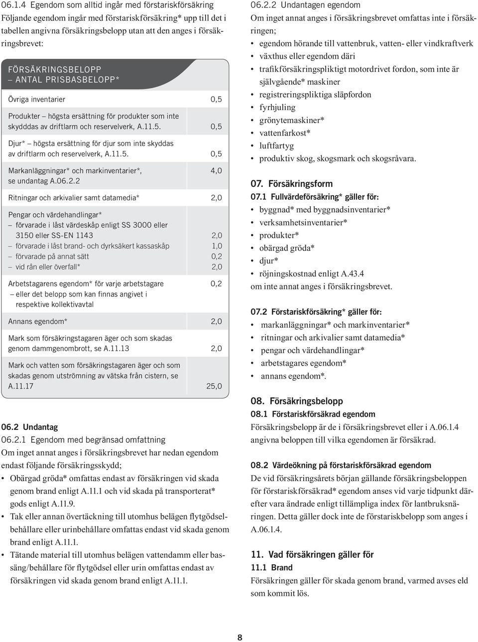 11.5. 0,5 Markanläggningar* och markinventarier*, se undantag A.06.2.