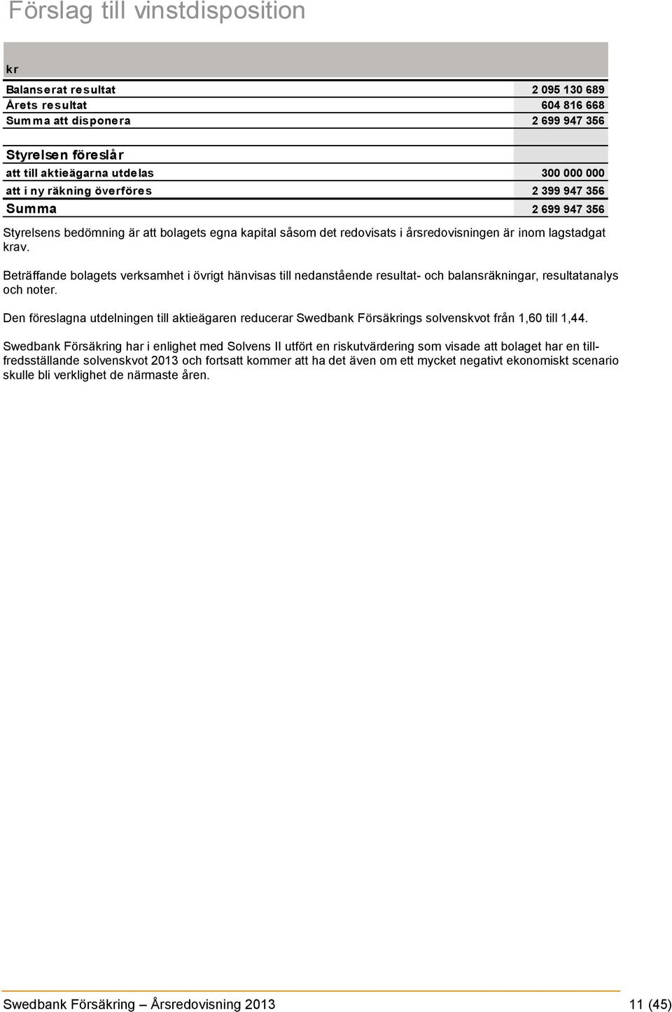 Beträffande bolagets verksamhet i övrigt hänvisas till nedanstående resultat- och balansräkningar, resultatanalys och noter.