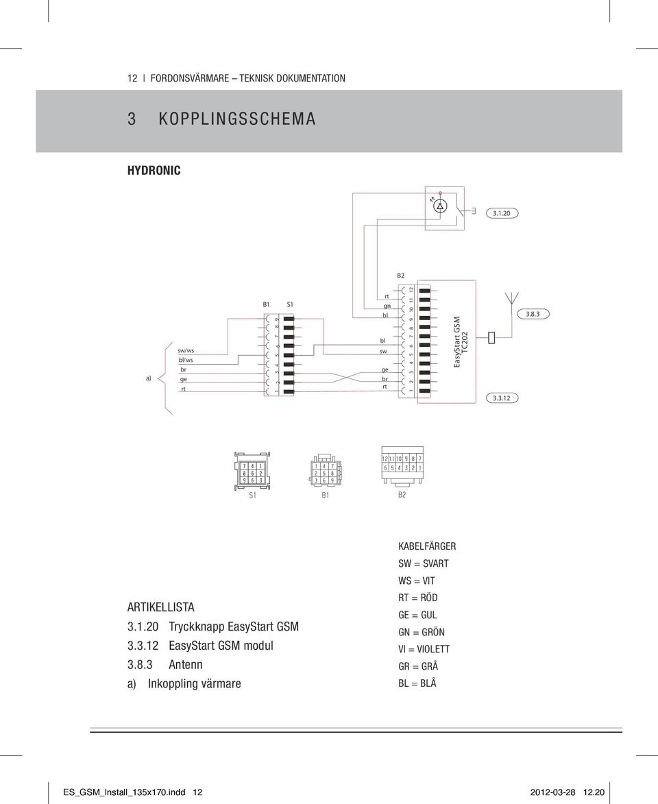 20 B2 a) sw/ws bl/ws br ge B1 1 2 3 4 6 7 8 9 S1 gn bl bl sw ge br 1 3 4 6 7 8 9 10 11 12 EasySta GSM TC202