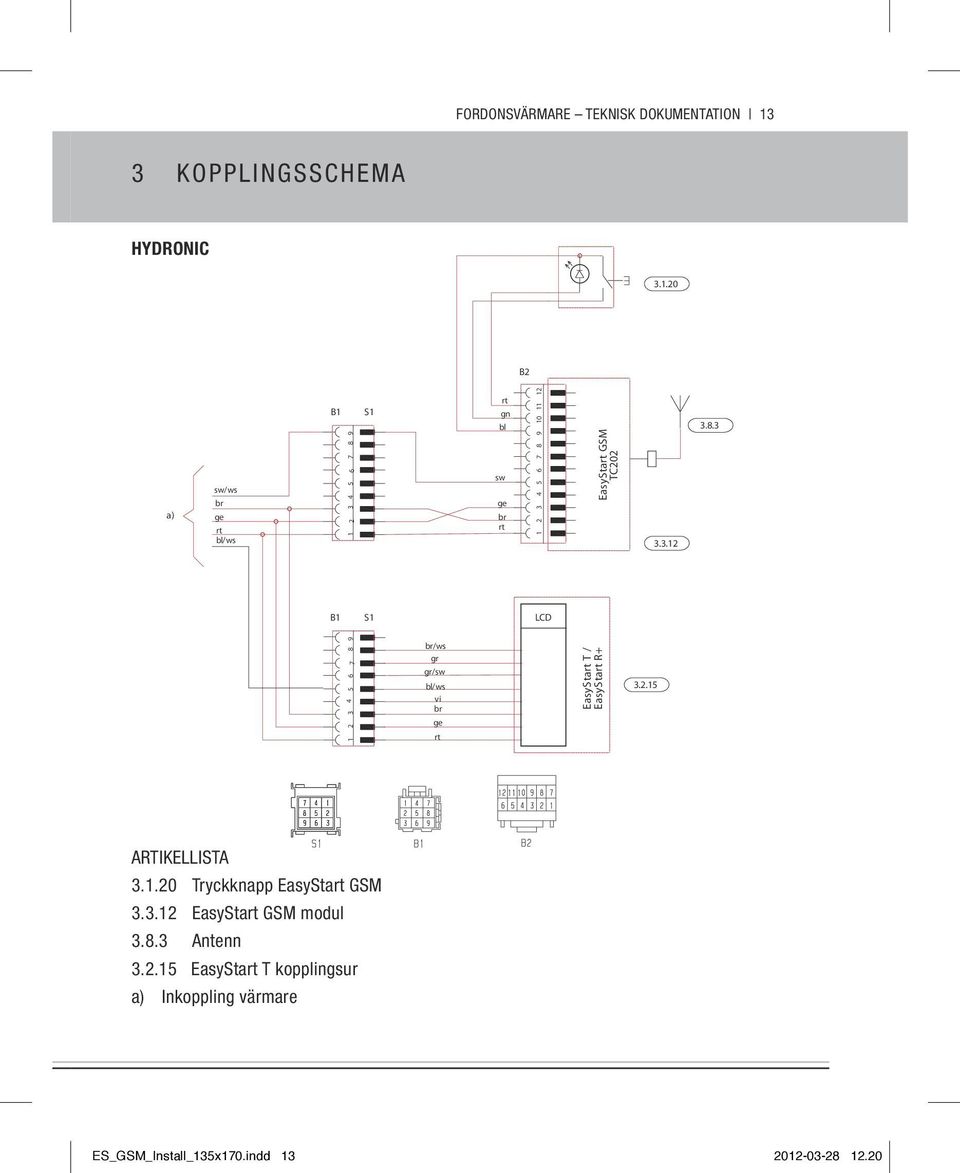 20 B2 a) sw/ws br ge bl/ws B1 1 2 3 4 6 7 8 9 S1 sw gn bl ge br 1 3 4 6 7 8 9 10 11 12 EasySta GSM TC202 3.3.12 3.