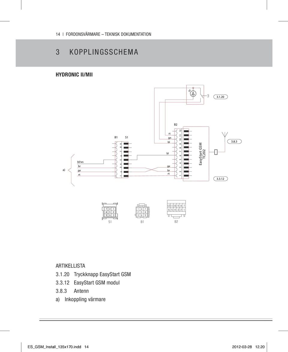 20 Tryckknapp EasySta GSM 3.3.12 EasySta GSM modul 3.8.