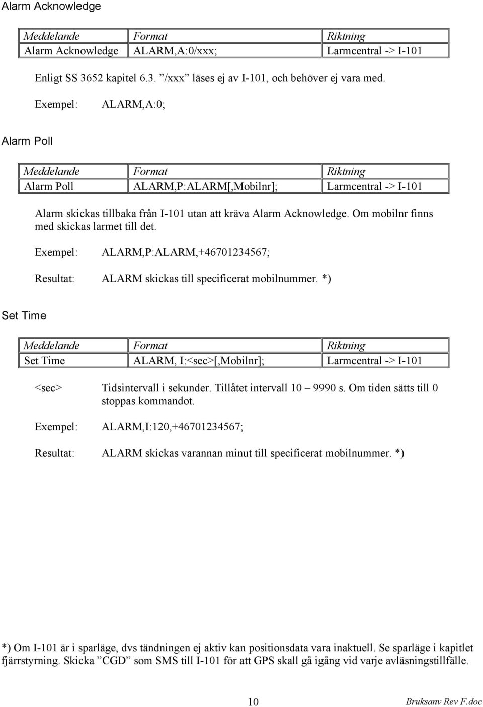 Om mobilnr finns med skickas larmet till det. Exempel: ALARM,P:ALARM,+46701234567; Resultat: ALARM skickas till specificerat mobilnummer.