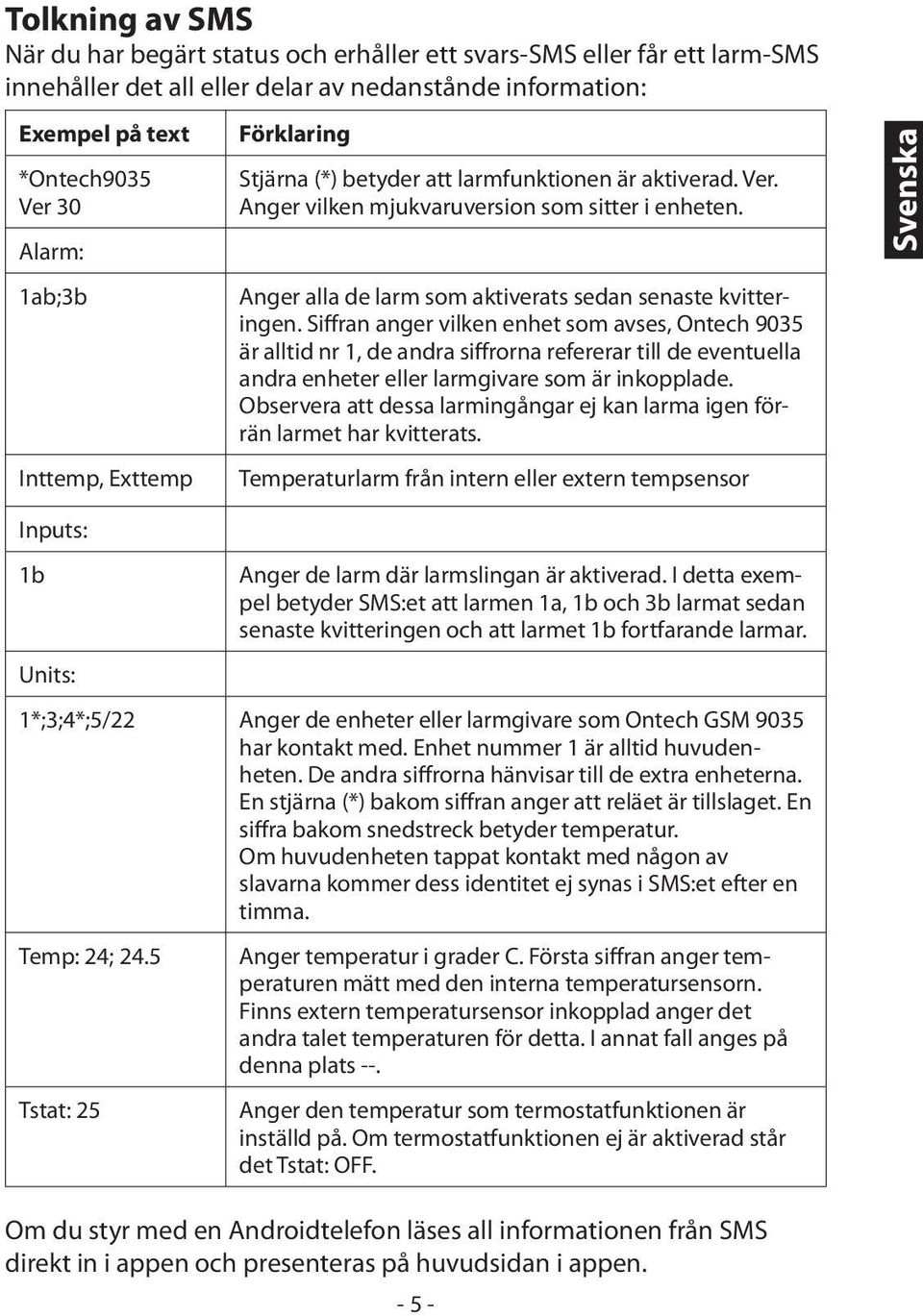 Siffran anger vilken enhet som avses, Ontech 9035 är alltid nr 1, de andra siffrorna refererar till de eventuella andra enheter eller larmgivare som är inkopplade.