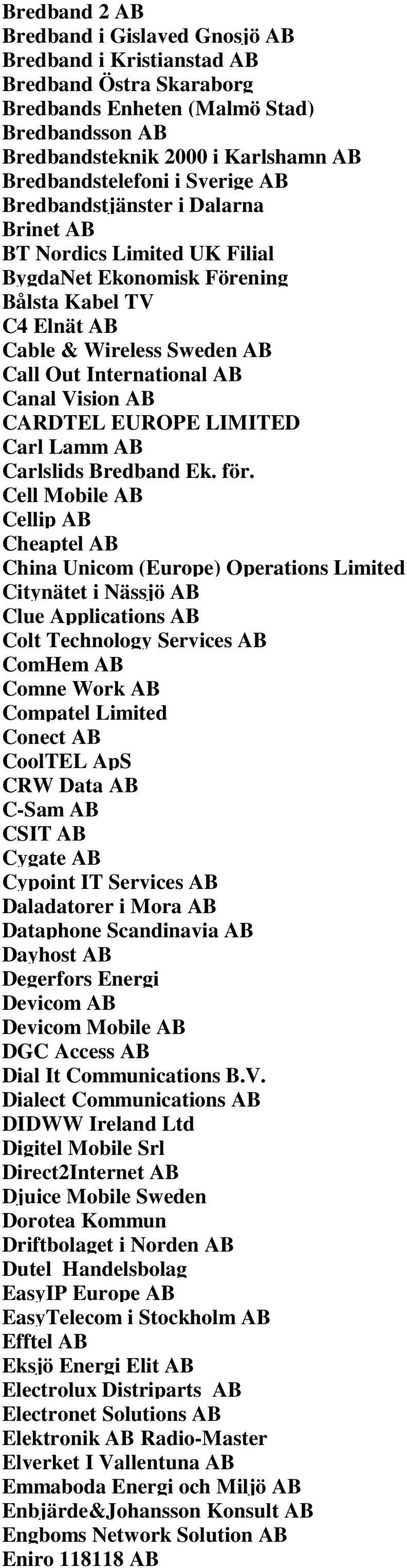 AB CARDTEL EUROPE LIMITED Carl Lamm AB Carlslids Bredband Ek. för.