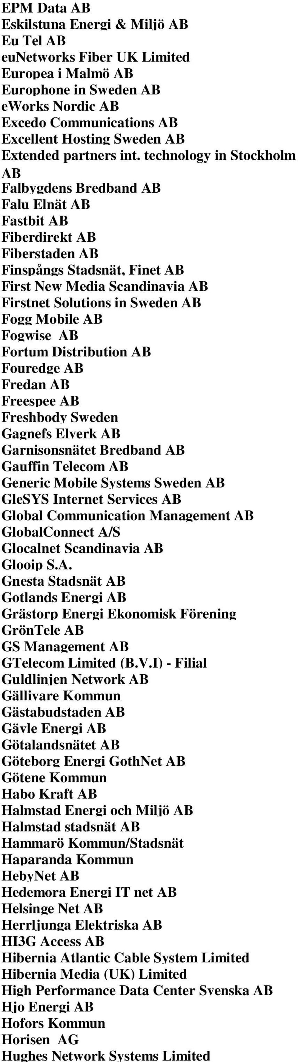 technology in Stockholm AB Falbygdens Bredband AB Falu Elnät AB Fastbit AB Fiberdirekt AB Fiberstaden AB Finspångs Stadsnät, Finet AB First New Media Scandinavia AB Firstnet Solutions in Sweden AB