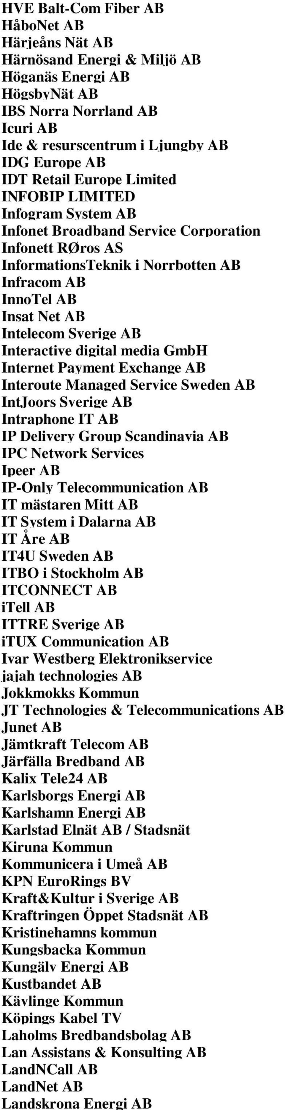 Interactive digital media GmbH Internet Payment Exchange AB Interoute Managed Service Sweden AB IntJoors Sverige AB Intraphone IT AB IP Delivery Group Scandinavia AB IPC Network Services Ipeer AB