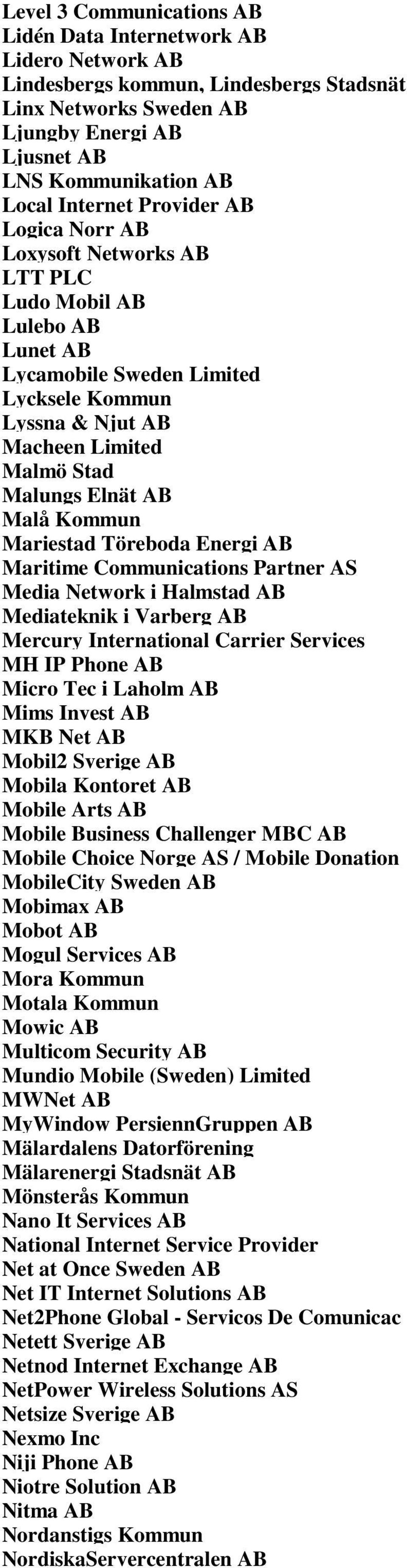 AB Malå Kommun Mariestad Töreboda Energi AB Maritime Communications Partner AS Media Network i Halmstad AB Mediateknik i Varberg AB Mercury International Carrier Services MH IP Phone AB Micro Tec i